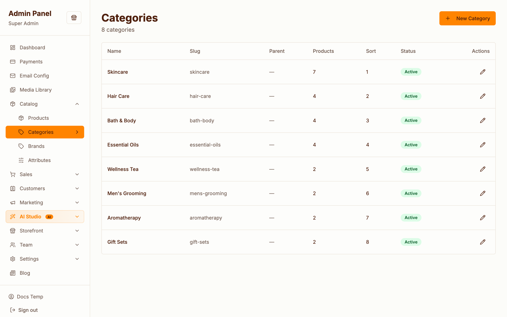 Categories