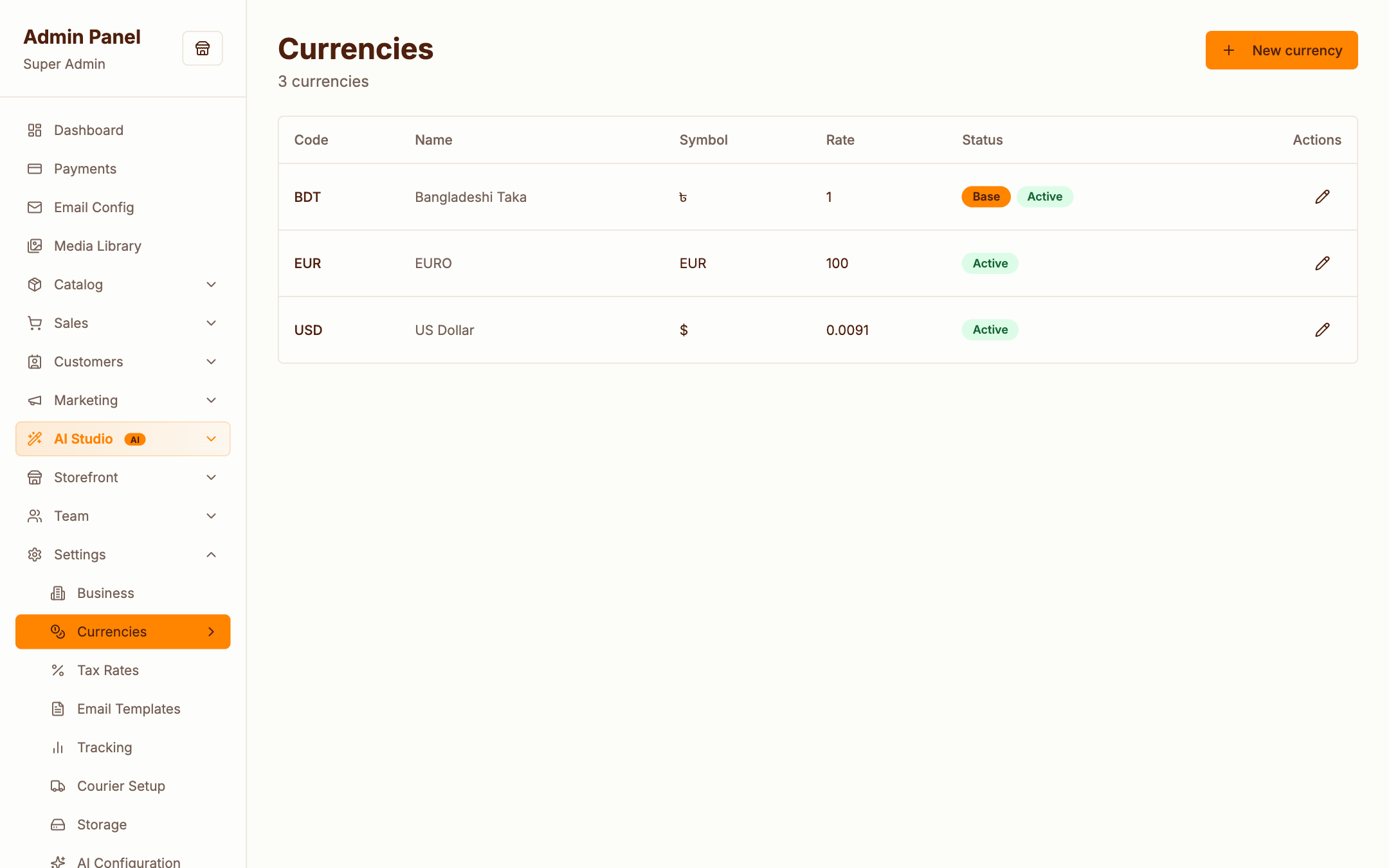 Currencies