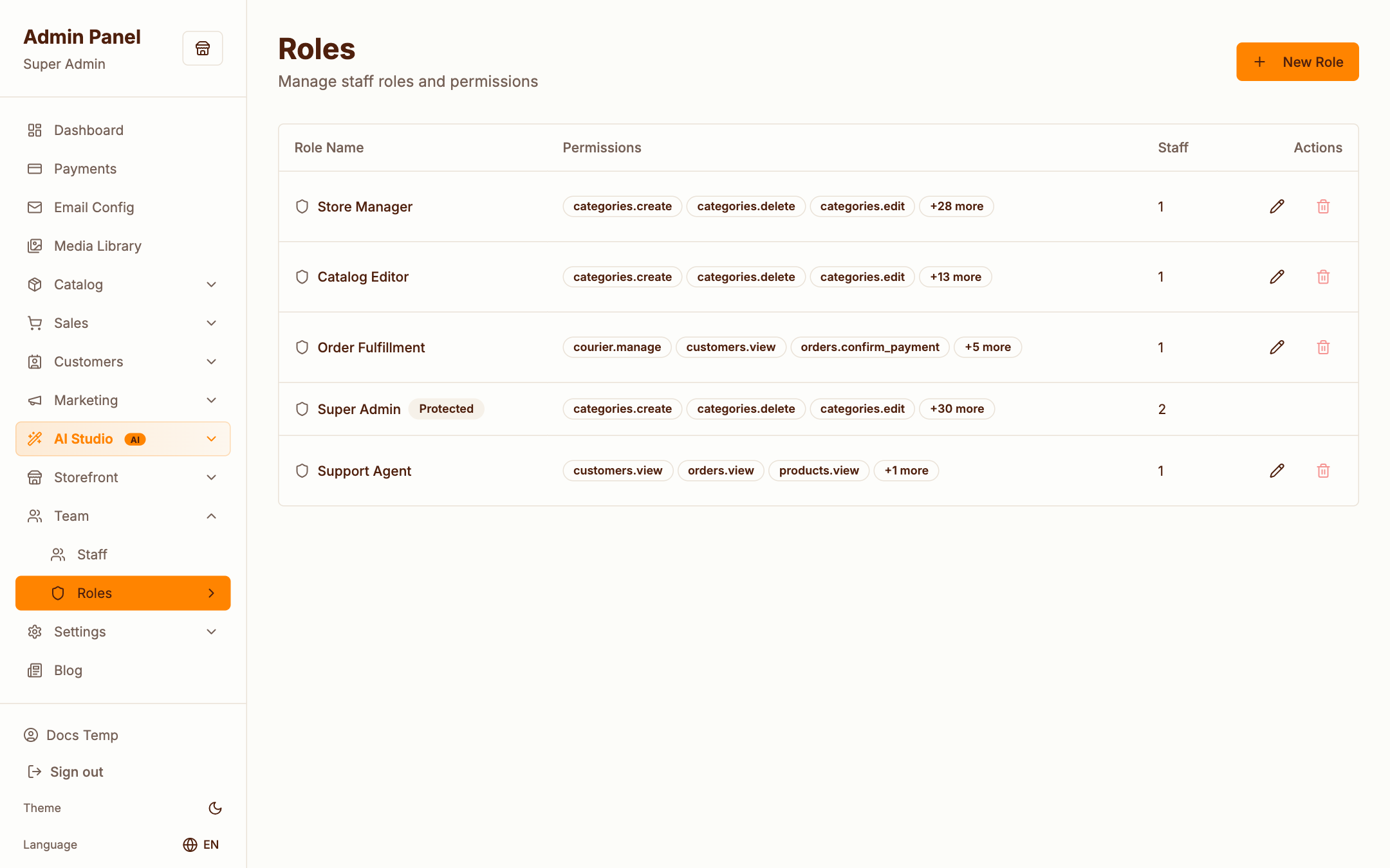 Roles